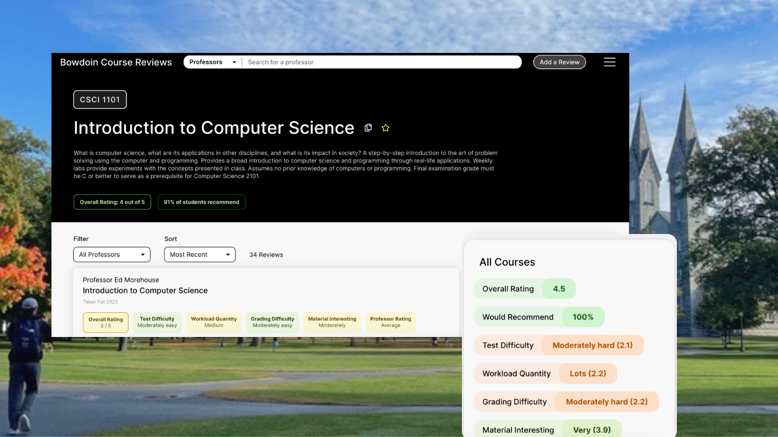Bowdoin College Course Reviews thumbnail